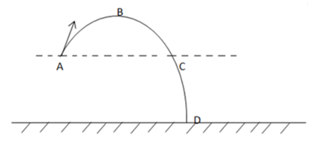 Một vật được ném lên theo phương xiên góc với phương ngang từ vị trí A rơi xuống đất tại vị trí D. Tại vị trí (ảnh 1)