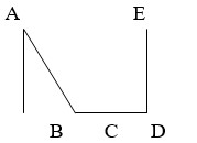 Trên hình vẽ sau Đoạn thẳng song song với AB là (ảnh 1)