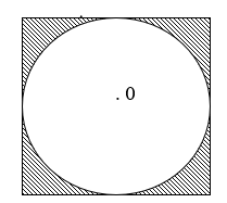Cho hình vuông ABCD và hình tròn tâm 0 như hình vẽ : a. Cho biết diện tích hình vuông bằng  25 (ảnh 2)