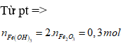 Nhiệt phân hoàn toàn x gam Fe(OH)3 đến khối lượng không đổi thu được 24 gam chất rắn. Giá trị bằng số của x là: (ảnh 3)