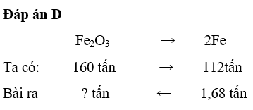 Khử một lượng quặng hemantit chứa 80% (Fe2O3) thu được 1,68 tấn sắt, khối lượng quặng cần lấy là: (ảnh 1)