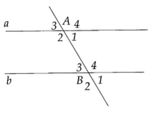 Cho Hình Vẽ Dưới Đây, Biết A // B Và Góc A1 = 75 Độ
