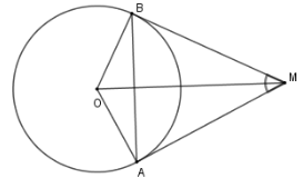 Cho hai tiếp tuyến tại A và B của đường tròn (O) cắt nhau tại M biết góc AMB= 50 độ (ảnh 1)