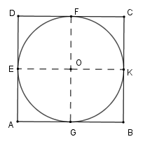 Đường tròn nội tiếp hình vuông cạnh a có bán kính là  A. a căn bậc hai của 2 (ảnh 1)