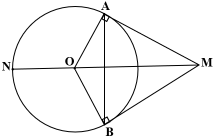 Cho đường tròn (O); điểm M nằm ngoài đường tròn (O). Từ M dựng hai tiếp tuyến MA và MB. (ảnh 1)