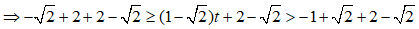 Phương trình căn bậc hai của 1 + sinx + căn bậc hai của 1 + cosx = m có nghiệm khi và chỉ khi: A.căn 2 bé hơn bằng m bé hơn bằng 2 (ảnh 3)