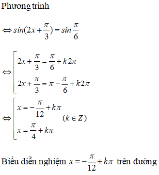 Số vị trí biểu diễn các nghiệm của phương trình sin(2x +pi/3) = 1/2 trên đường tròn lượng giác là? A.1 B.2 C.4 D.6 (ảnh 1)