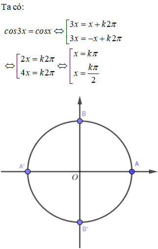 Nghiệm của phương trình cos3x=cosx là: A.k2 pi ( k thuộc Z) B.k2pi;pi/2+k2pi(k thuộc Z) C.kpi/2(k thuộc Z) (ảnh 1)