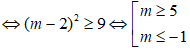 Có bao nhiêu giá trị nguyên của tham số m thuộc đoạn [-10;10] để phương trình  11sin^2x+(m-2)sin2x+3cos^2x=2 có nghiệm (ảnh 3)