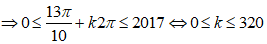 Số nghiệm thuộc đoạn [0;2017] của phương trình ((căn bậc hai của 1 +cosx) +(căn bậc hai của 1- cosx))/sinx=4cosx là (ảnh 13)