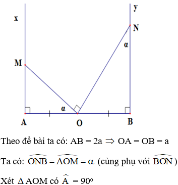 Cho đoạn thẳng AB = 2a và trung điểm O của nó. Trên nửa mặt phẳng bờ AB vẽ các tia Ax, By vuông góc (ảnh 1)