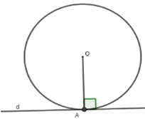 Nếu đường thẳng d là tiếp tuyến của đường tròn (O) tại A thì?  d // OA  B. d  trùng OA (ảnh 1)