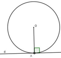 Cho đường tròn (O) và điểm A nằm trên đường tròn (O). Nếu đường thẳng d vuông góc với OA (ảnh 1)