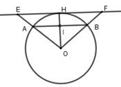 Cho đường tròn (O; R) và dây AB = 1,2R. Vẽ một tiếp tuyến song song với AB cắt các tia OA, OB (ảnh 1)