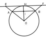 Cho đường tròn (O; 6cm) và dây AB = 9,6cm. Vẽ một tiếp tuyến song song với AB, cắt các tia OA (ảnh 1)