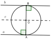Cho hai đường thẳng a và b song song với nhau, cách nhau một khoảng là h Một đường tròn (O) tiếp xúc (ảnh 1)