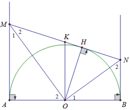 Cho đường tròn (O; R), đường kính AB. Vẽ các tia tiếp tuyến Ax, By với nửa đường tròn. Lấy điểm M (ảnh 1)