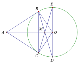 Từ một điểm A ở bên ngoài đường tròn (O) ta vẽ hai tiếp tuyến AB, AC với đường tròn (B, C là các tiếp điểm). (ảnh 1)