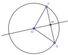 Cho đường tròn (O; 25cm) và dây AB bằng 40cm. Khi đó khoảng cách từ tâm O đến dây AB là: (ảnh 1)