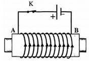Nam châm điện gồm một cuộn dây dẫn quấn xung quanh lõi sắt non có dòng điện chạy qua A. Lõi sắt non có từ  (ảnh 1)