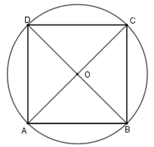 Tính cạnh của hình vuông nội tiếp (O;3) 3 căn bậc hai của 2  6  3/2 3/ căn 2 (ảnh 1)