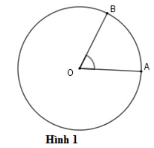 Hình nào dưới đây biểu diễn góc nội tiếp  A. Hình 1 B. Hình 2  C. Hình 3  D. Hình 4 (ảnh 1)