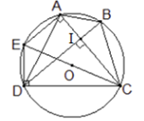 Cho tứ giác ABCD nội tiếp đường tròn tâm O bán kính bằng a. Biết rằng AC vuông góc BD (ảnh 1)