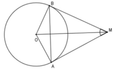 Cho đường tròn (O; R), lấy điểm M nằm ngoài (O) sao cho OM = 2R Từ M kẻ tiếp tuyến MA và MB (ảnh 1)