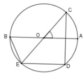 Vẽ dây CD vuông góc với AB và dây DE song song với AB vẽ góc ở tâm AOC= 60 độ (ảnh 1)