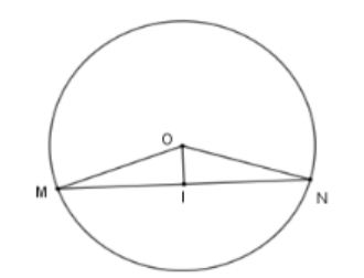 Cho (O; R) và dây cung MN = R căn 3. Kẻ OI vuông góc với MN tại I Tính số đo cung nhỏ MN. (ảnh 1)