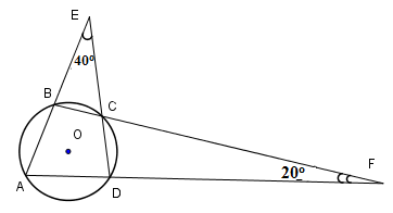 Cho hình vẽ dưới đây: Số đo góc BAD là: góc BAD = 80 độ  B. góc BAD =75 độ (ảnh 1)