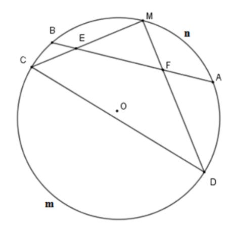 Cho (O; R) và dây AB bất kỳ. Gọi M là điểm chính giữa cung nhỏ AB; E, F là hai điểm bất kì trên dây AB. (ảnh 1)