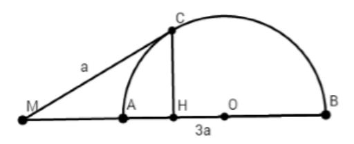Gọi H là hình chiếu của C lên AB.Biết MC = a, MB = 3a. Độ dài đường kính AB là (ảnh 1)