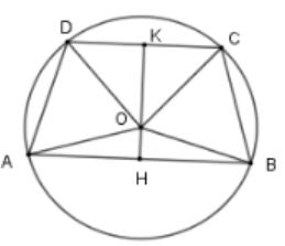 Cho đường tròn (O) có hai dây AB, CD song song với nhau Kết luận nào sau đây là đúng? (ảnh 1)