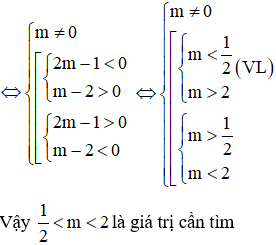 Cho phương trình mx^2 – 4(m – 1) x + 2 = 0. Tìm các giá trị của m để phương trình vô nghiệm. (ảnh 2)