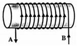 Ống dây có chiều dòng điện chạy qua như hình vẽ A. A là từ cực Nam của ống dây B. B là từ cực Bắc của ống dây (ảnh 1)