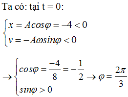 Một vật dao động điều hòa với biên độ A = 8 cm. Tại thời điểm t = 0, vật có li độ x = -4 cm và đang đi theo chiều (ảnh 1)