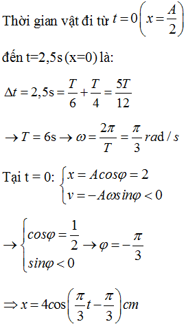 Một vật dao động điều hoà có đồ thị như hình vẽ.  Phương trình dao động của là A. x= 4 cos( pi/ 3t- pi/ 3) cm (ảnh 2)