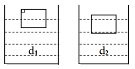 Cùng một vật nổi trong hai chất lỏng khác nhau có trọng lượng riêng d1 và d2 như hình vẽ. (ảnh 1)