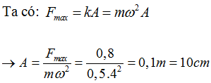 Một chất điểm có khối lượng 500 g dao động điều hòa dưới tác dụng của một lực kéo về có biểu thức F = -0,8cos4t (ảnh 1)