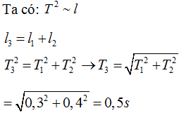 Tại cùng một nơi trên Trái Đất, hai con lắc đơn có chiều dài l1, l2 với chu kỳ dao động riêng lần lượt là T1= 0, 3 s (ảnh 1)