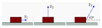 Trên hình vẽ là lực tác dụng lên ba vật theo cùng một tỉ lệ xích như nhau A. F3 > F2 > F1 (ảnh 1)