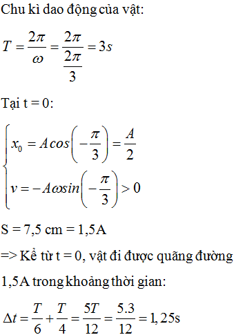 Một vật dao động điều hòa theo phương trình x = 5cos (2pi/3.t - pi/3)cm  Kể từ thời điểm t = 0, sau thời gian bao lâu (ảnh 1)