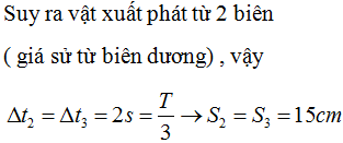Một vật dao động điều hòa trên trục Ox theo phương trình x = Acos(pi.t/3+ omega)  ( t tính bằng giây). Trong ba khoảng thời gian theo thứ tự liên tiếp là (ảnh 2)