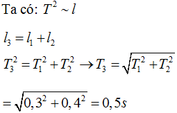 Tại cùng một nơi trên Trái Đất, hai con lắc đơn có chiều dài l1, l2 với chu kỳ dao động riêng lần lượt là T1= 0, 3 s (ảnh 1)