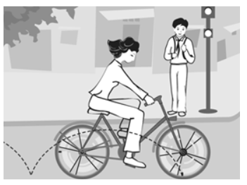 Dạng chuyển động của đầu van xe đạp so với người đứng bên đường là A. Chuyển động thẳng  B. Chuyển động cong  (ảnh 1)