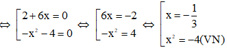 Các nghiệm của phương trình (2 + 6x)(-x^2 – 4) = 0 là A. x=2  B. x=-2 (ảnh 1)