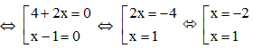 Phương trình: (4 + 2x)(x – 1) = 0 có nghiệm là A. x = 1; x = 2  B. x= -2; x=1 (ảnh 1)