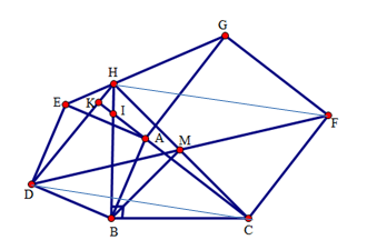 Cho tam giác ABC ( góc A < 90 độ ). Về phía ngoài của tam giác ABC dựng các (ảnh 1)