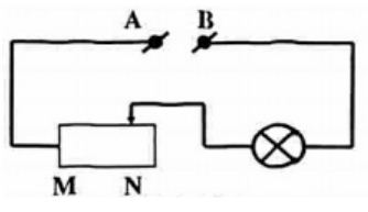Trong đó, hiệu điện thế giữa hai điểm A và B được giữ không đổi và đèn sáng bình thường khi biến trở có điện trở bằng 0 (ảnh 1)